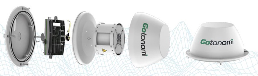 Case Study - Tactical Satcom Terminal